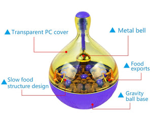 Pet Training Exercise Fun Bowl - petsvine